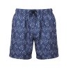 Navy/White/Aztec